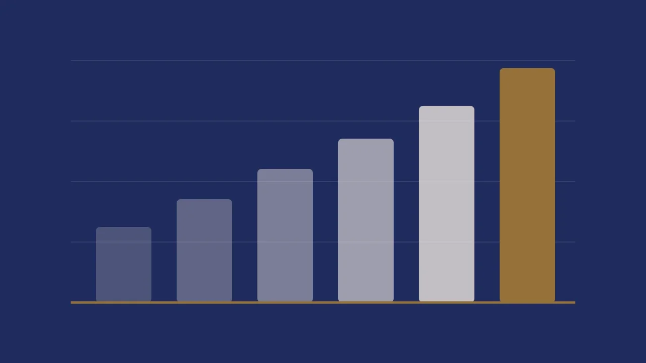 Editorial bar chart comparing elements that build a personal injury recovery